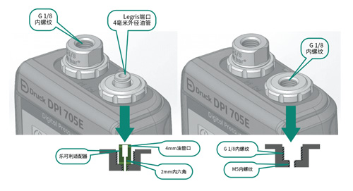 DPI705E Adapter installation