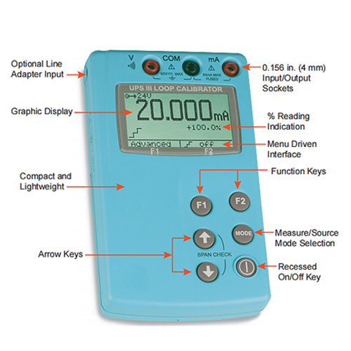 UPS-III Specifications