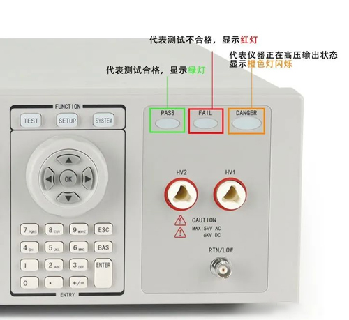 三色状态指示灯