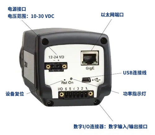FLIR A655sc图4