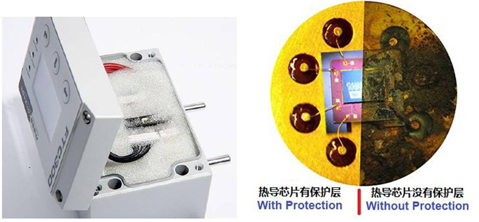 FTC320EX二合一氧中氢和氢中氧分析仪内部传感器表面沉积一层4微米的PTFE疏水性膜