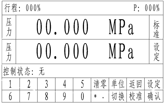 在检定压力表过程中操作