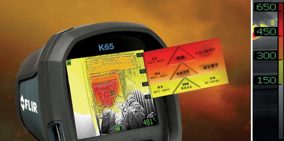 FLIR K系列红外热像仪