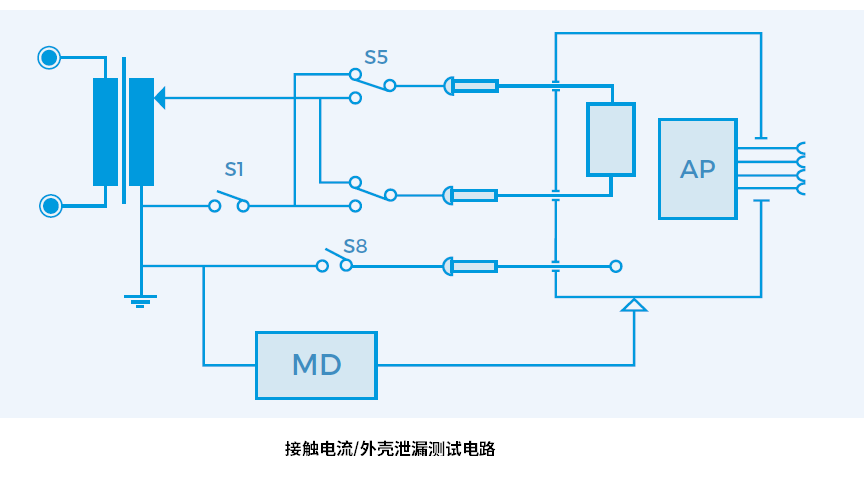接触电流/外壳泄漏测试电路