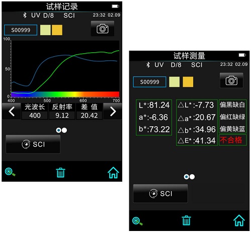 分光色差宝CR9数据显示模式多样化