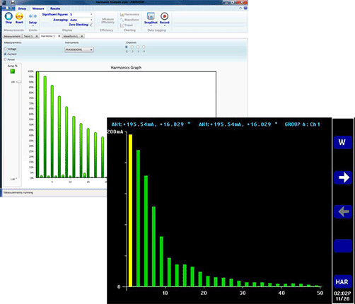 pa3000-power-analyzer-composite.png 泰克PA3000分析仪